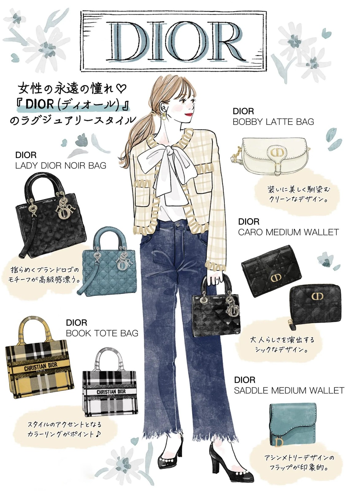 Christian Dior Ray-Ban 等 ハイブランド サングラス 眼鏡 13点セット